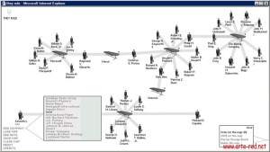 2001 Josh On - They Rule