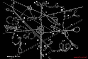 2002 On Traslation Web de Iglesias y Muntadas