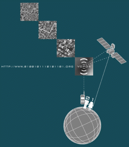 2003 0100101110101101.org - Vopos