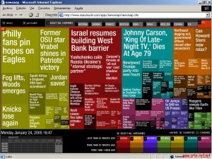 2004 Newsmap de Markus Weskamp