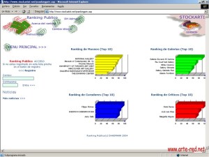 2004 Stockartist de David Hinojosa Admann